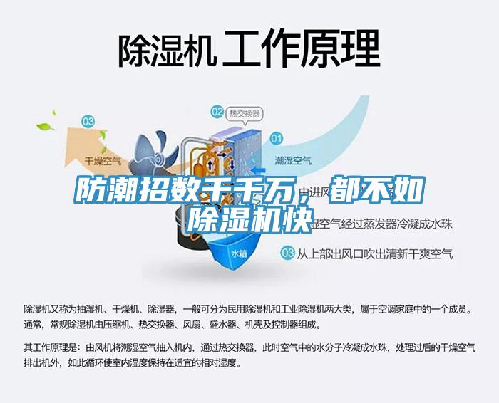 防潮招數(shù)千千萬(wàn)，都不如除濕機(jī)快