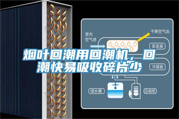 煙葉回潮用回潮機，回潮快易吸收碎片少