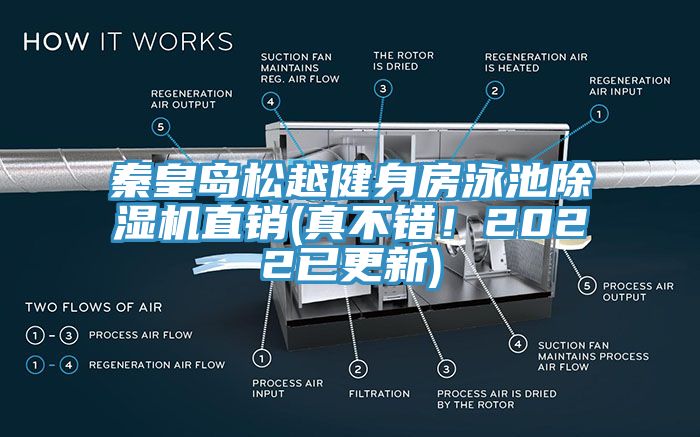 秦皇島松越健身房泳池除濕機直銷(真不錯！2022已更新)